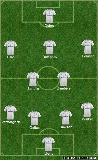 Tottenham Hotspur Formation 2012