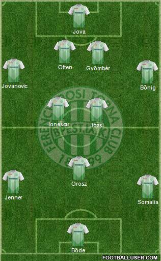 Ferencvárosi Torna Club Formation 2012