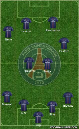 Paris Saint-Germain Formation 2012