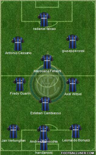 F.C. Internazionale Formation 2012