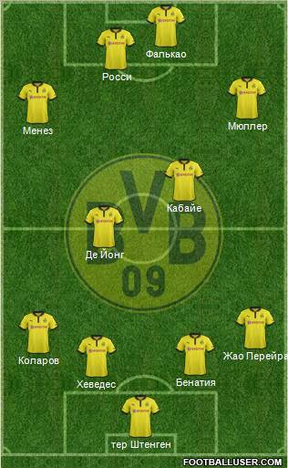 Borussia Dortmund Formation 2012