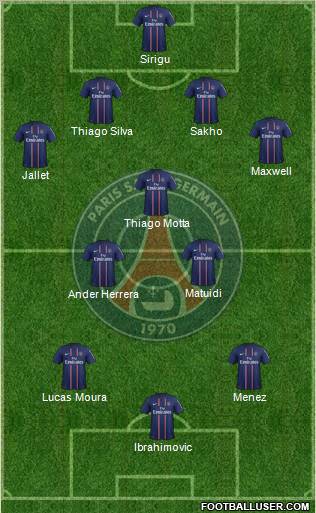 Paris Saint-Germain Formation 2012