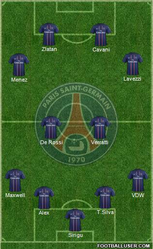 Paris Saint-Germain Formation 2012