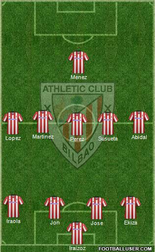 Athletic Club Formation 2012