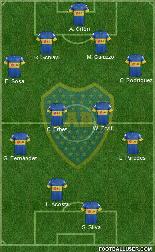 Boca Juniors Formation 2012
