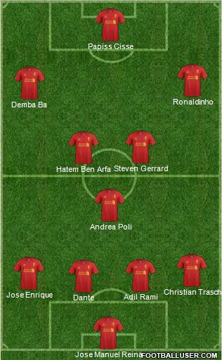 Liverpool Formation 2012