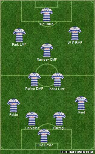 Queens Park Rangers Formation 2012