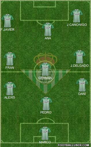 Real Betis B., S.A.D. Formation 2012