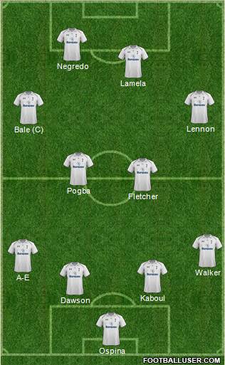 Tottenham Hotspur Formation 2012