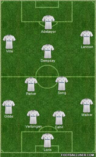 Tottenham Hotspur Formation 2012