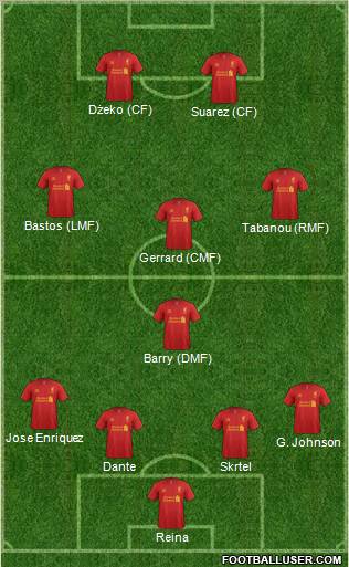 Liverpool Formation 2012