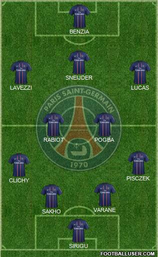 Paris Saint-Germain Formation 2012