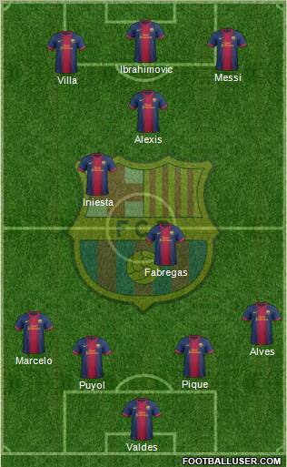 F.C. Barcelona Formation 2012
