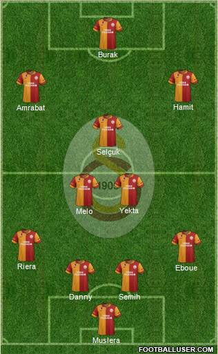 Galatasaray SK Formation 2012