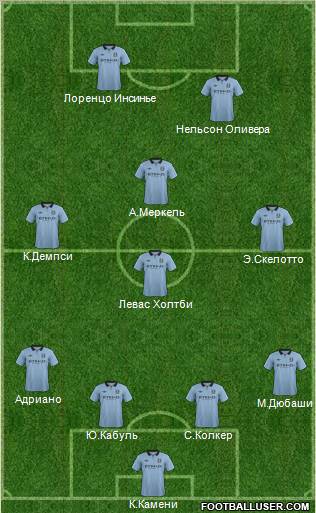 Manchester City Formation 2012