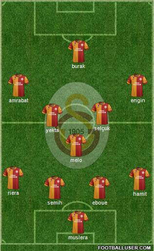 Galatasaray SK Formation 2012