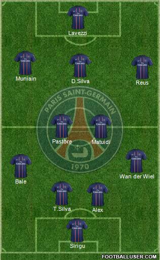 Paris Saint-Germain Formation 2012