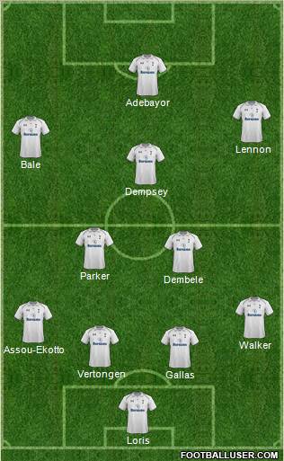Tottenham Hotspur Formation 2012