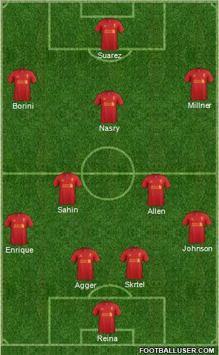 Liverpool Formation 2012