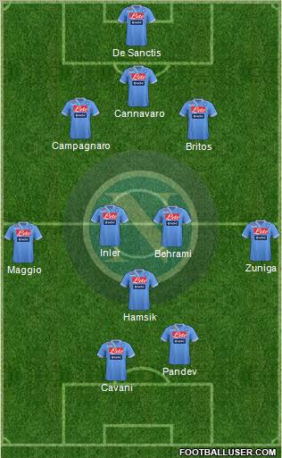 Napoli Formation 2012