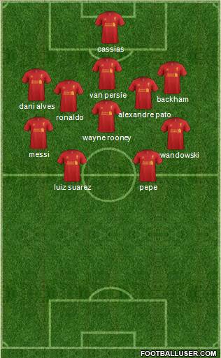 Liverpool Formation 2012