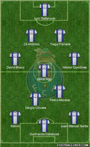 Futebol Clube do Porto - SAD Formation 2012