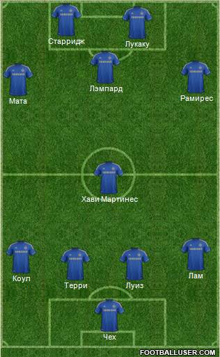 Chelsea Formation 2012