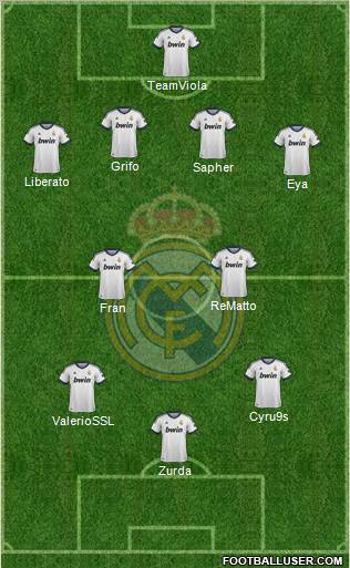 Real Madrid C.F. Formation 2012