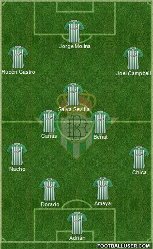 Real Betis B., S.A.D. Formation 2012