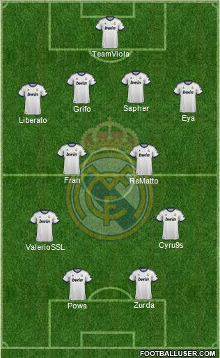 Real Madrid C.F. Formation 2012