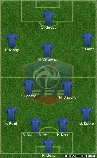 France Formation 2012