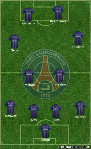 Paris Saint-Germain Formation 2012