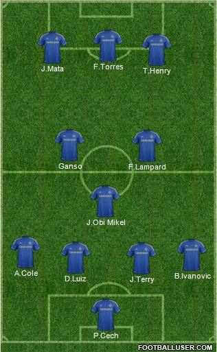 Chelsea Formation 2012