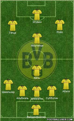 Borussia Dortmund Formation 2012