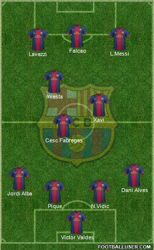 F.C. Barcelona Formation 2012