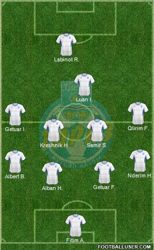 FC Taraz Formation 2012