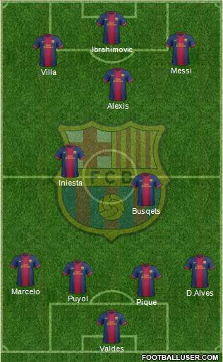 F.C. Barcelona Formation 2012