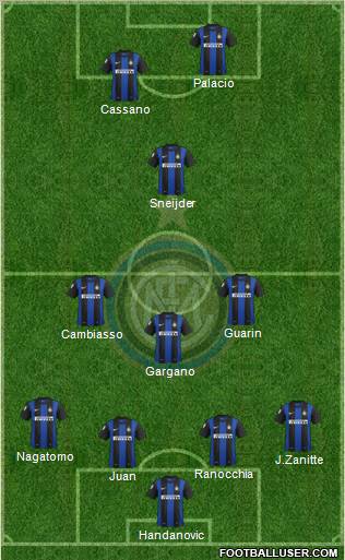 F.C. Internazionale Formation 2012