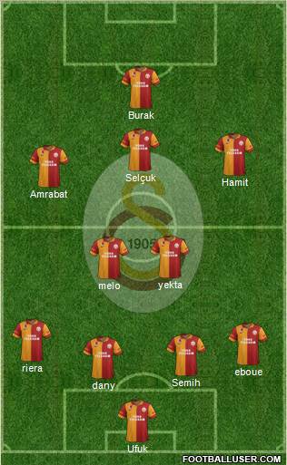 Galatasaray SK Formation 2012