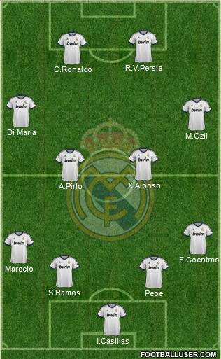 Real Madrid C.F. Formation 2012