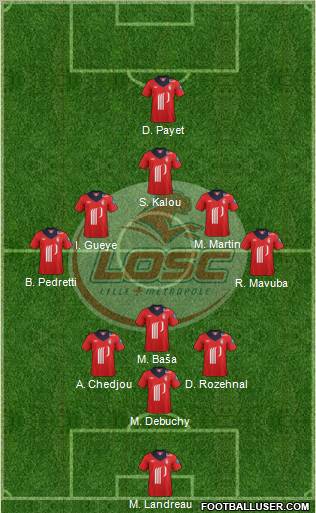 LOSC Lille Métropole Formation 2012