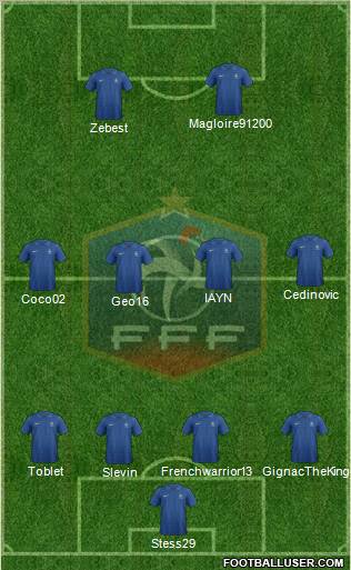 France Formation 2012