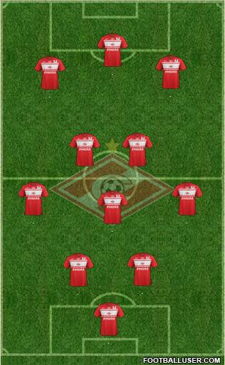 Spartak Moscow Formation 2012