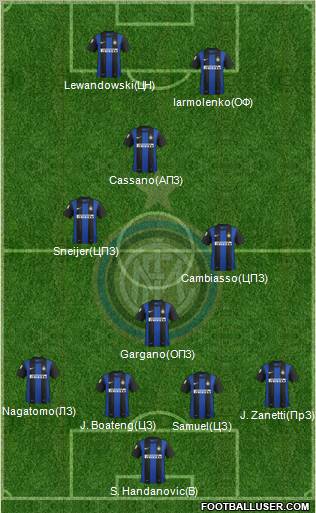 F.C. Internazionale Formation 2012