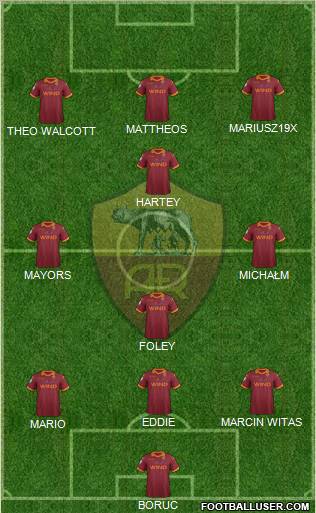 AS Roma Formation 2012