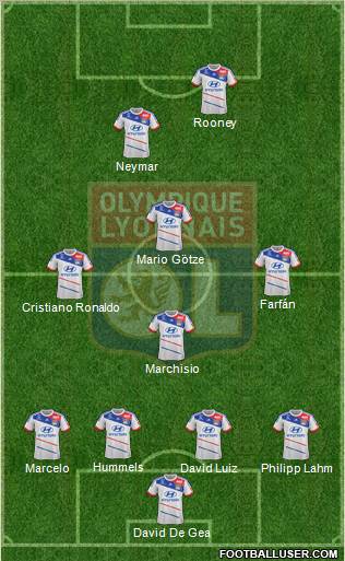 Olympique Lyonnais Formation 2012