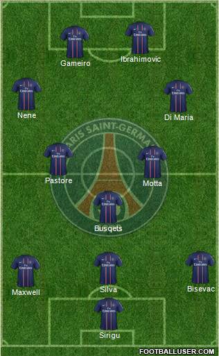 Paris Saint-Germain Formation 2012