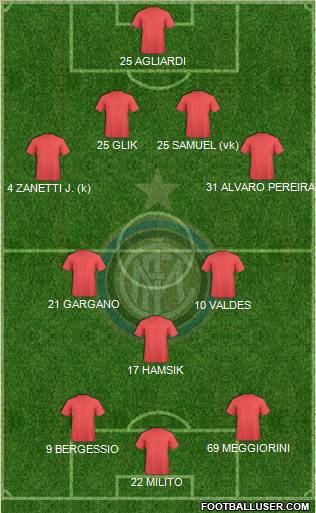 F.C. Internazionale Formation 2012