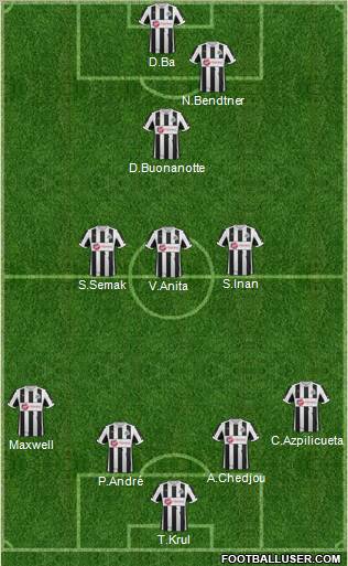 Newcastle United Formation 2012