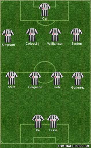 Newcastle United Formation 2012